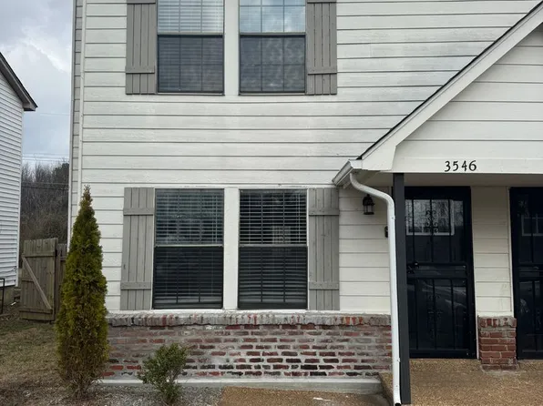 3546 Christine Rd, Memphis, TN 38118