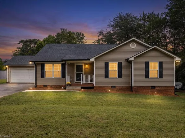 2095 Ardmore Ct, Winston Salem, NC 27127