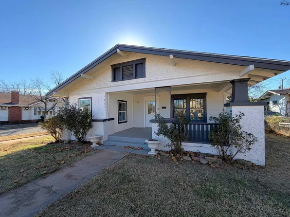 1901 Lucile Ave, Wichita Falls, TX 76301