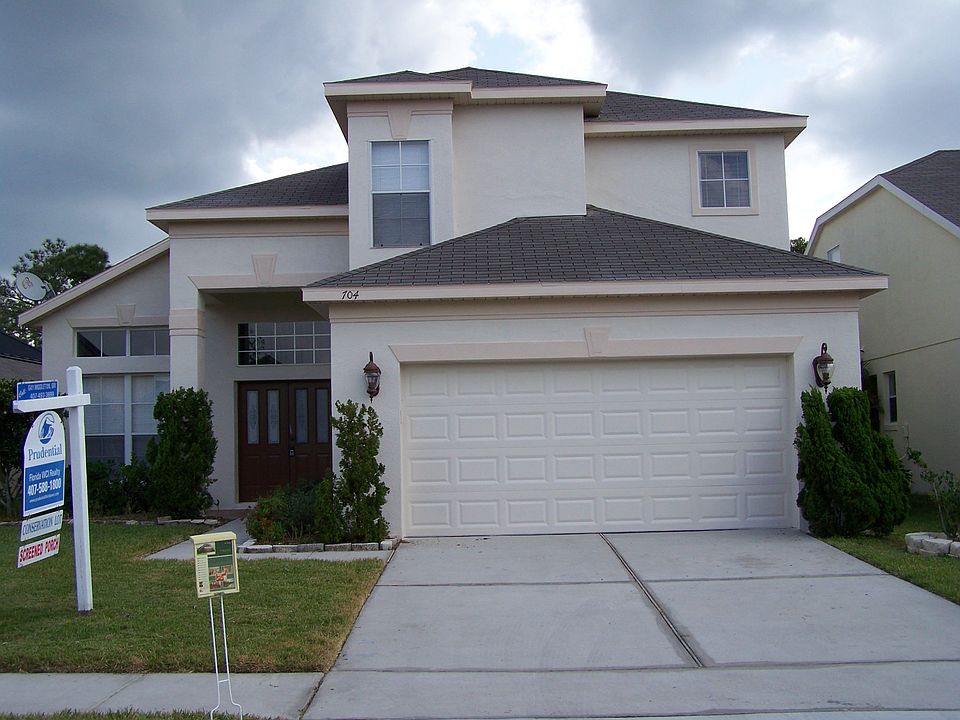 Front Views