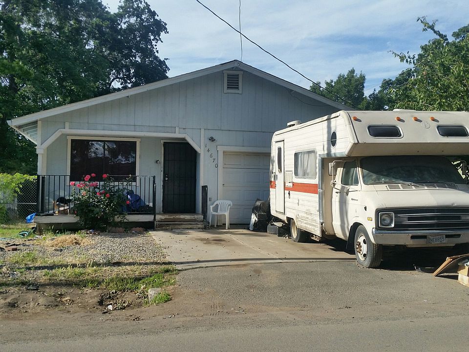 Property Front View