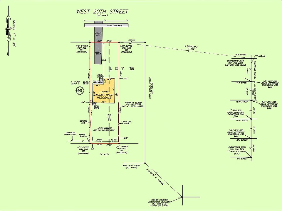 2nd image of 828 W 20th St