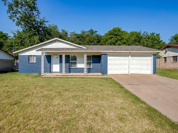 4612 Rickee Dr, Fort Worth, TX 76115