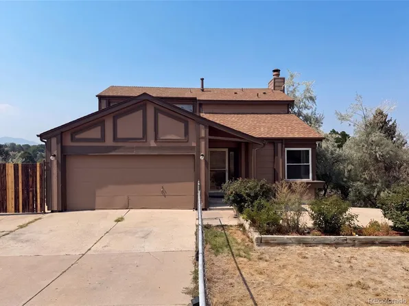 8273 W Plymouth Place, Littleton, CO 80128