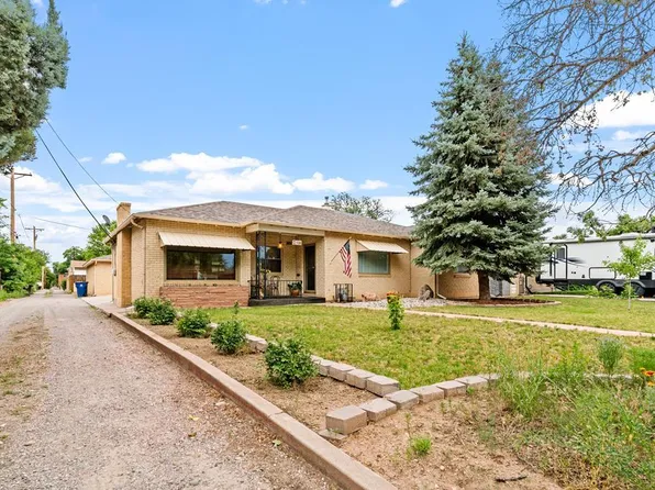 106 N Putnam Ave, Pueblo, CO 81005