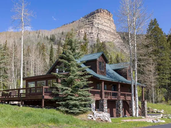 154 Falcon Ridge Road, Durango, CO 81301