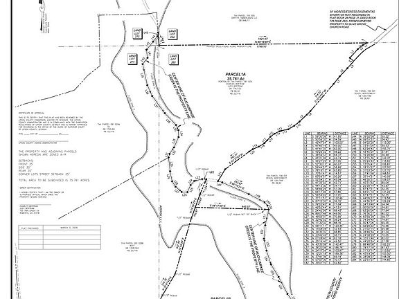 4th image of 0 Minor Rd