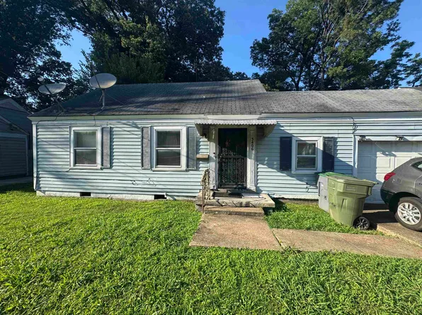 3406 Buchanan Ave, Memphis, TN 38122