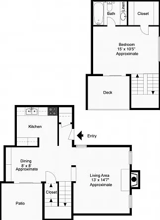 Stonelake Apartment Homes — Photo 27