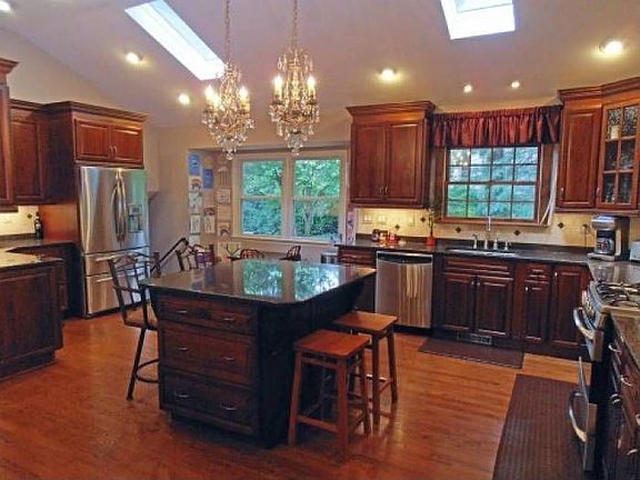 An overview of the kitchn