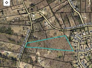 1321 Old Victron School Rd, Hoschton, GA 30548