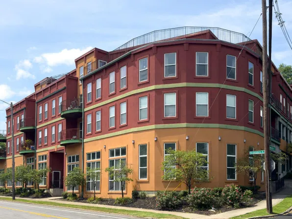 2411 Brownsboro Rd APT 407, Louisville, KY 40206