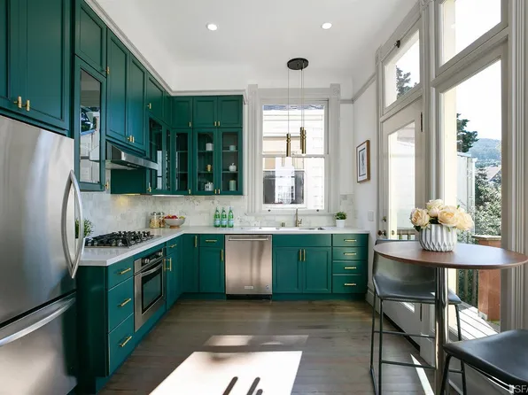 713 Shrader St, San Francisco, CA 94117