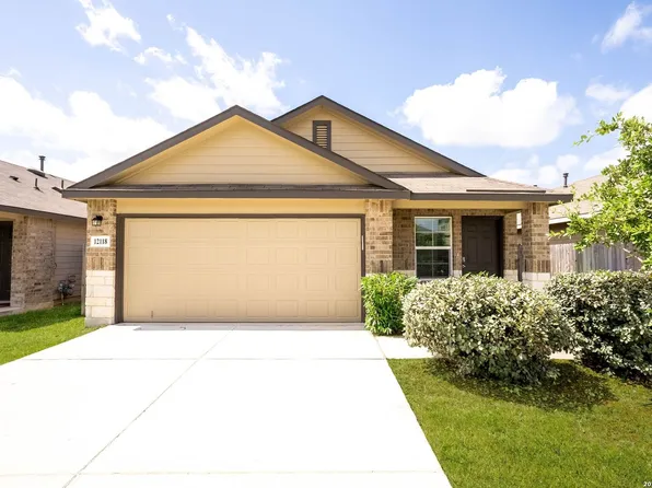 12118 PEASE RIV, San Antonio, TX 78245