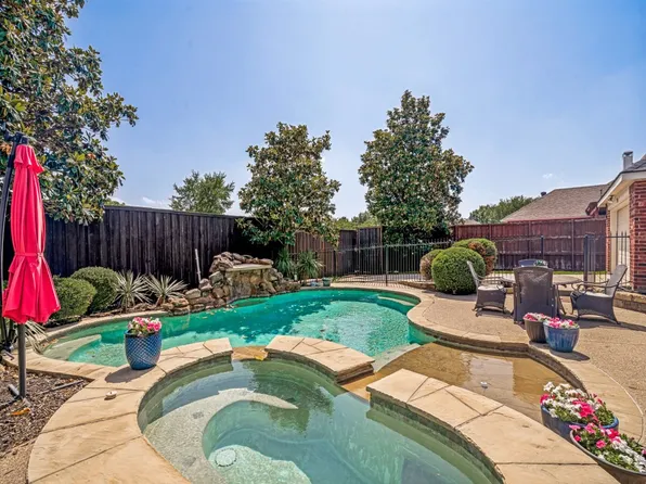 2701 Bandolier Ln, Frisco, TX 75033
