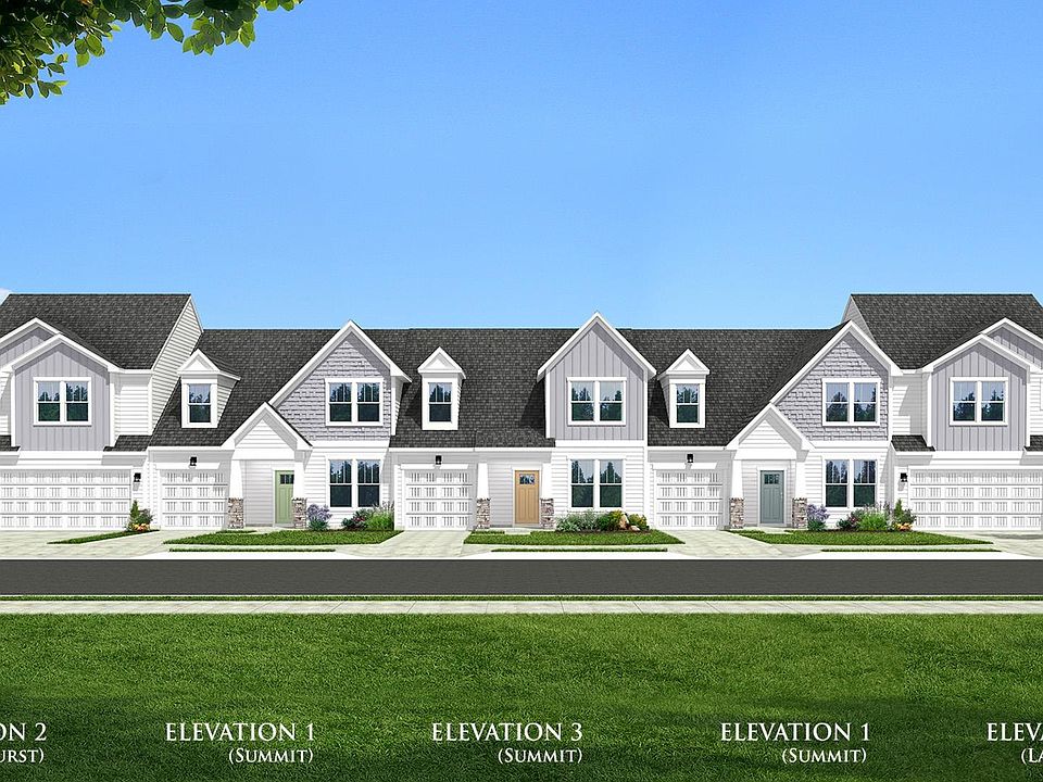 1st image of 1561 Shallons Ct