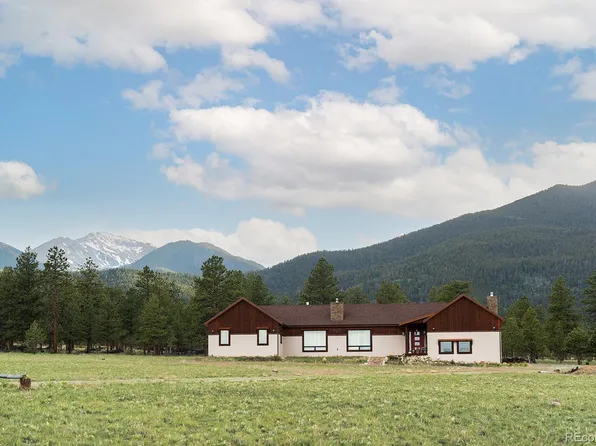 31322 N Meadow Way, Buena Vista, CO 81211