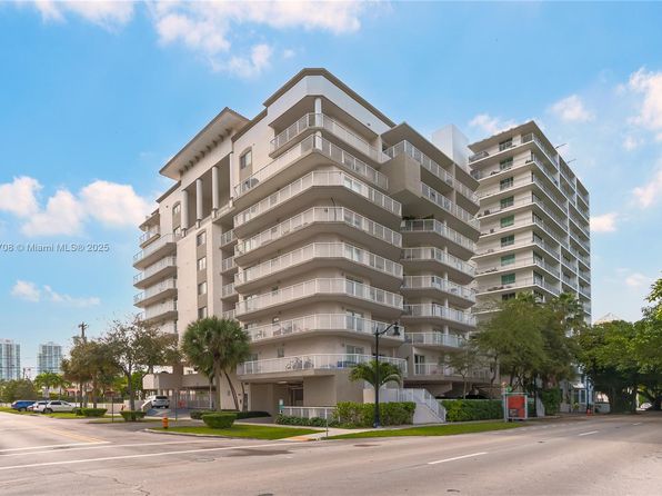 280 SW 20th Rd APT 804