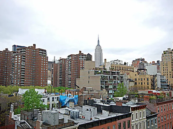 360 West 22nd Street image 1 of 6