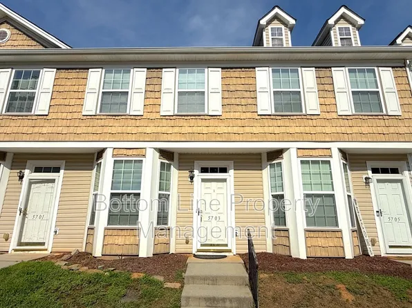 5703 Erin Dr, Dallas, NC 28034