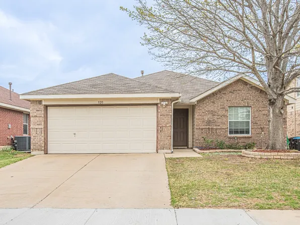 520 Flowering Plum Ln, Fort Worth, TX 76140