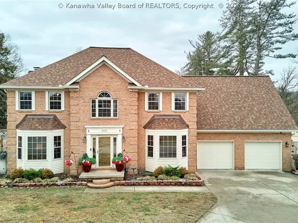 202 Pleasant View Dr, Hurricane, WV 25526