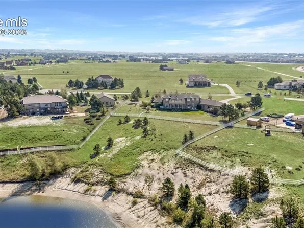 7170 Silver Ponds Hts, Colorado Springs, CO 80908