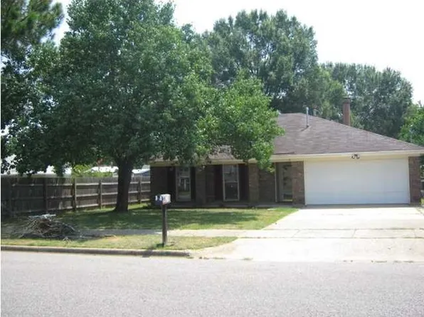 868 Dunbarton Rd, Montgomery, AL 36117