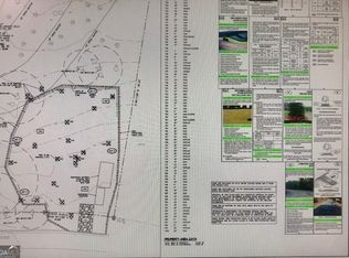 20 Burnt Hickory Ct, Stockbridge, GA 30281