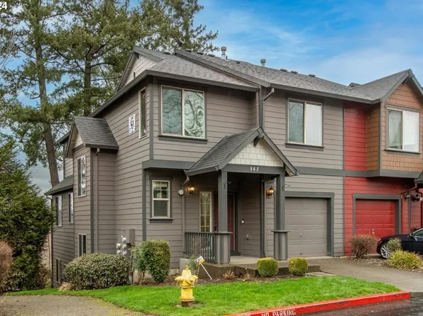562 SW Edgefield Meadows Ave, Troutdale, OR 97060