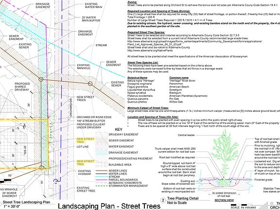 Approved Street Tree Plan