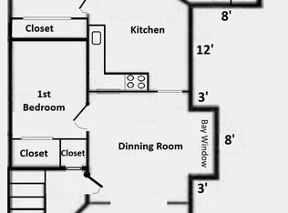 (Undisclosed Address), Portland, ME 04101