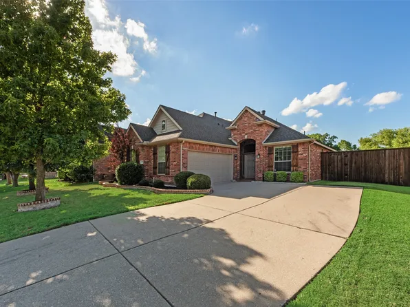 1703 Coventry Ln, Allen, TX 75002