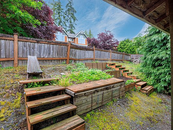 Tiered garden beds