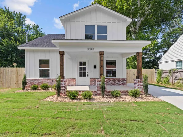 3347 Cicalla Ave, Memphis, TN 38122