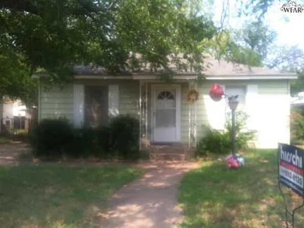 523 W Inwood Dr, Wichita Falls, TX 76301