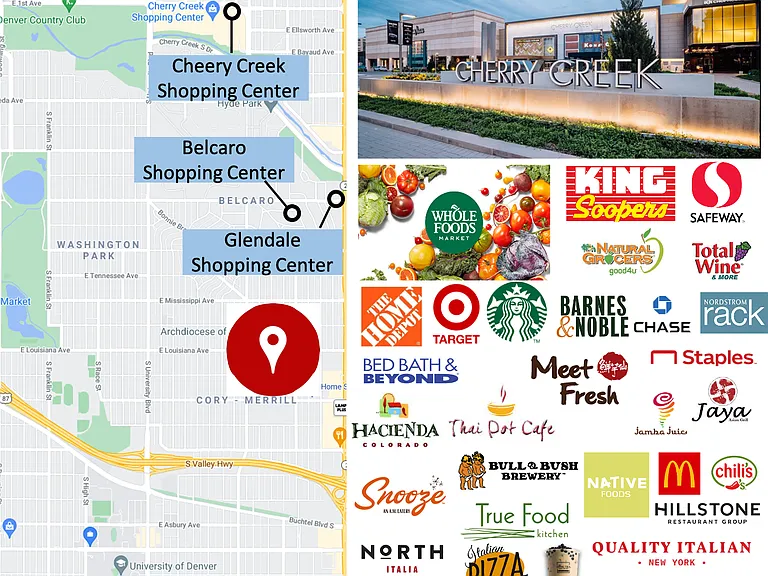 Nearby Supermarkets and Food/Restaurants!