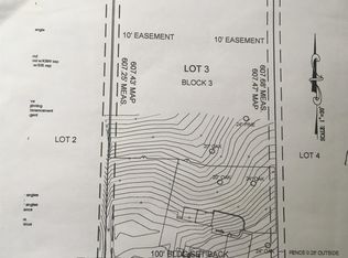 Arrowhead Ln #3, Pelham, AL 35124