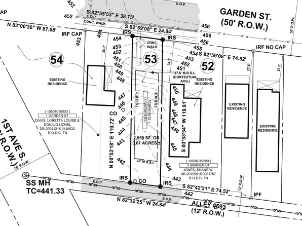 3 Garden St, Nashville, TN 37210