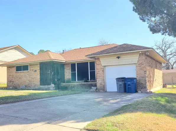 1226 Grinnell St, Dallas, TX 75216