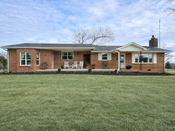 1680 Doc Loy Rd, Grandview, TN 37337