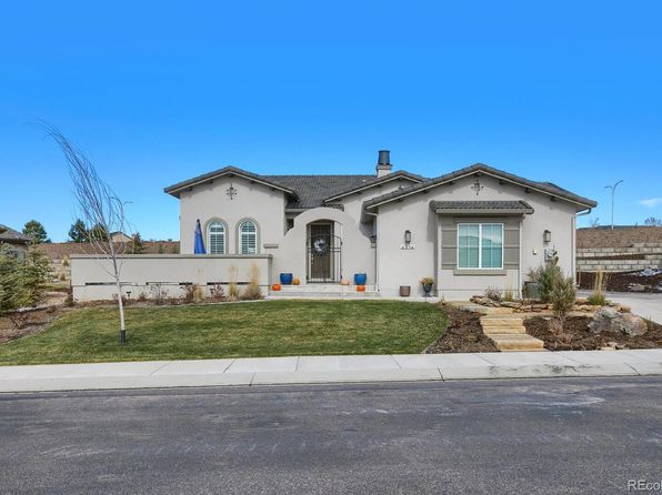 Flying Horse Real Estate - Flying Horse Colorado Springs Homes For Sale