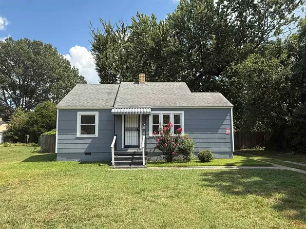 906 Wrenwood St, Memphis, TN 38122