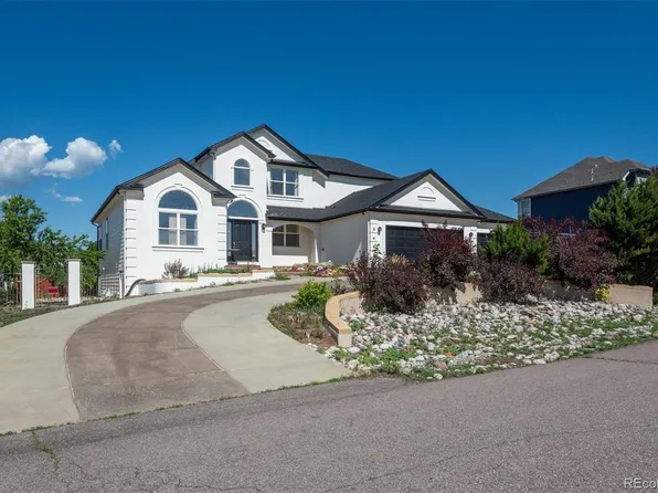 8465 S Wadsworth Boulevard, Littleton, CO 80128