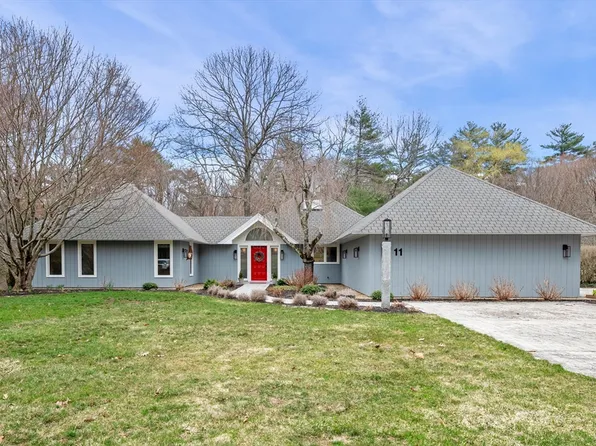 11 Brentwood Way, Ipswich, MA 01938