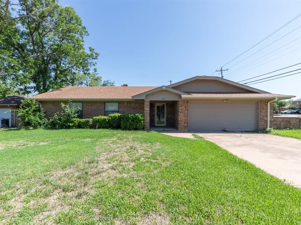 1001 Piedmont Dr, Abilene, TX 79601