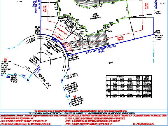 3rd image of 4600 NW 24th Way