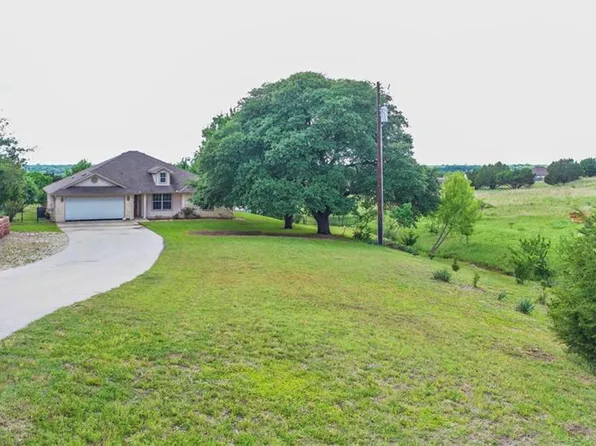 604 County Road 3371, Kempner, TX 76539
