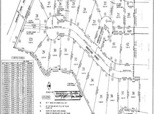 2611 NW Brickyard St, Bend, OR 97703