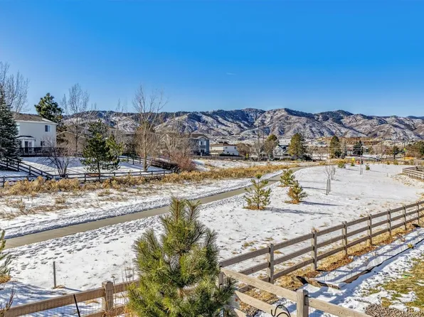8115 Monte Vista Circle, Littleton, CO 80125